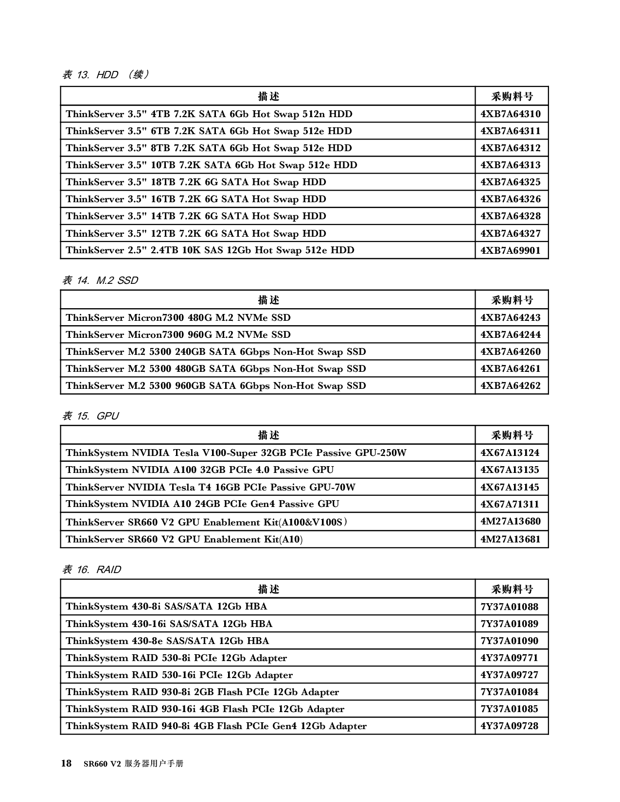 联想ThinkServer SR660 V2 机架式服务器用户手册PDF第24页