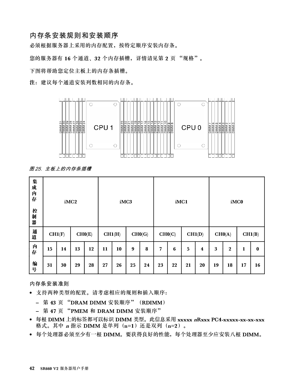 联想ThinkServer SR660 V2 机架式服务器用户手册PDF第48页