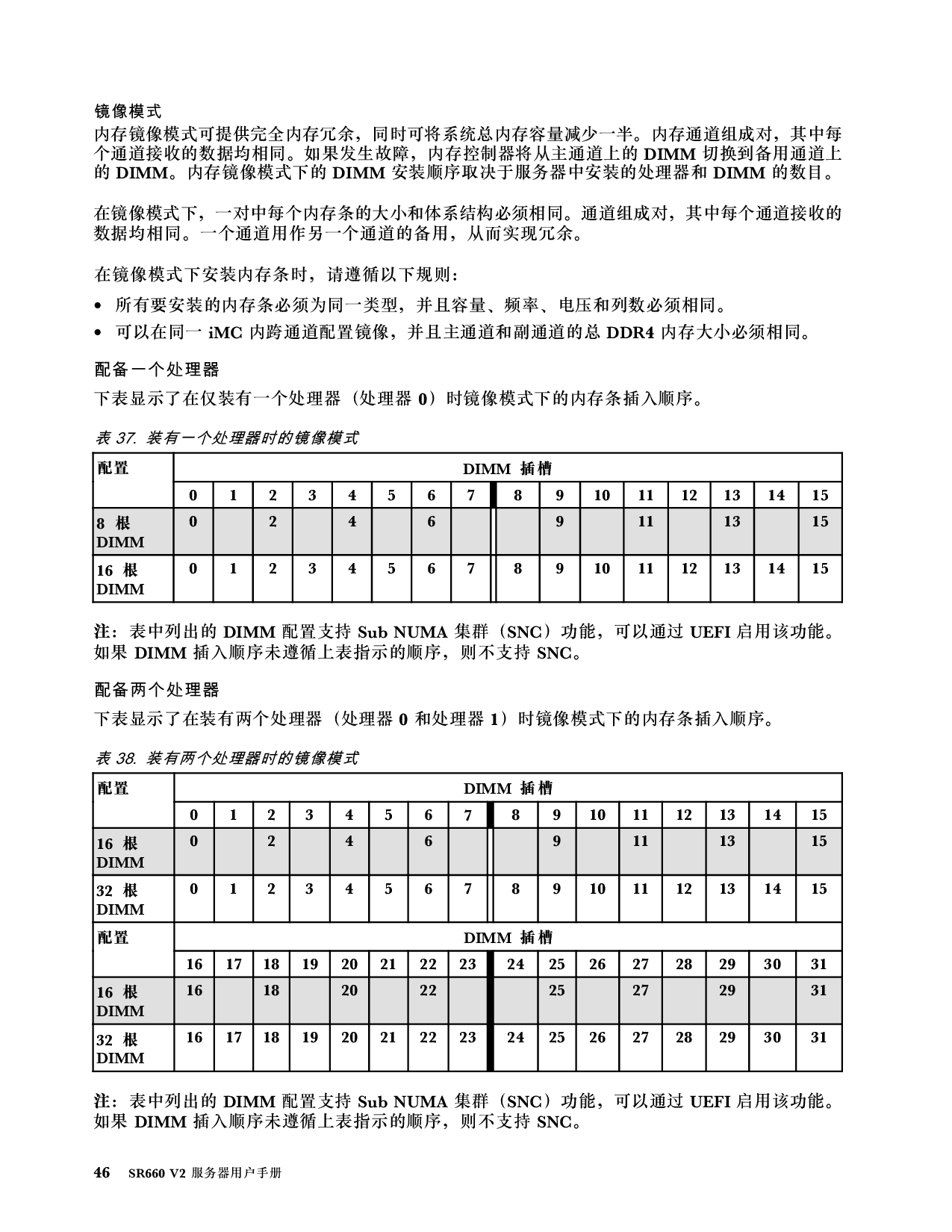 联想ThinkServer SR660 V2 机架式服务器用户手册PDF第52页