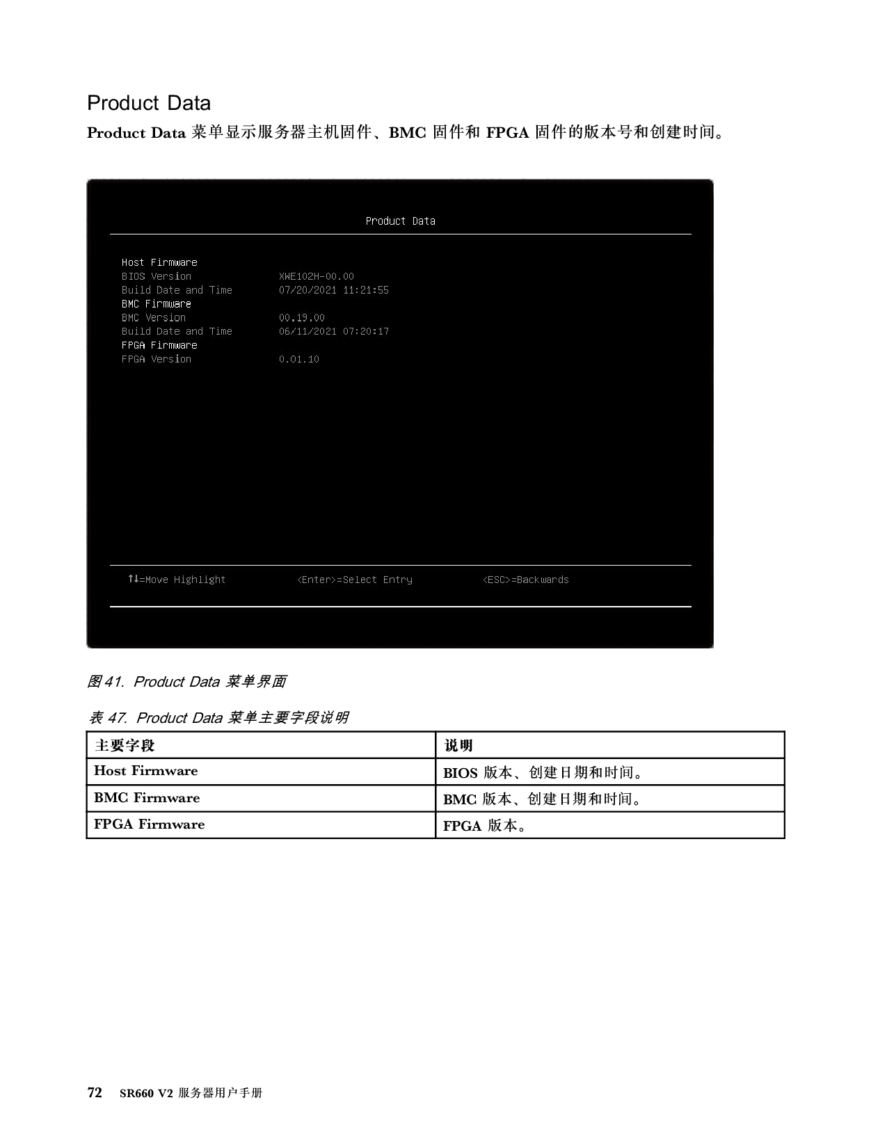 联想ThinkServer SR660 V2 机架式服务器用户手册PDF第78页