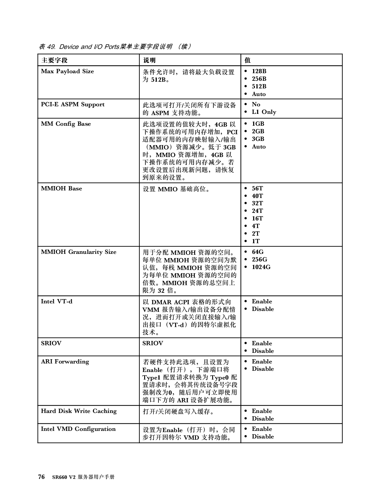 联想ThinkServer SR660 V2 机架式服务器用户手册PDF第82页