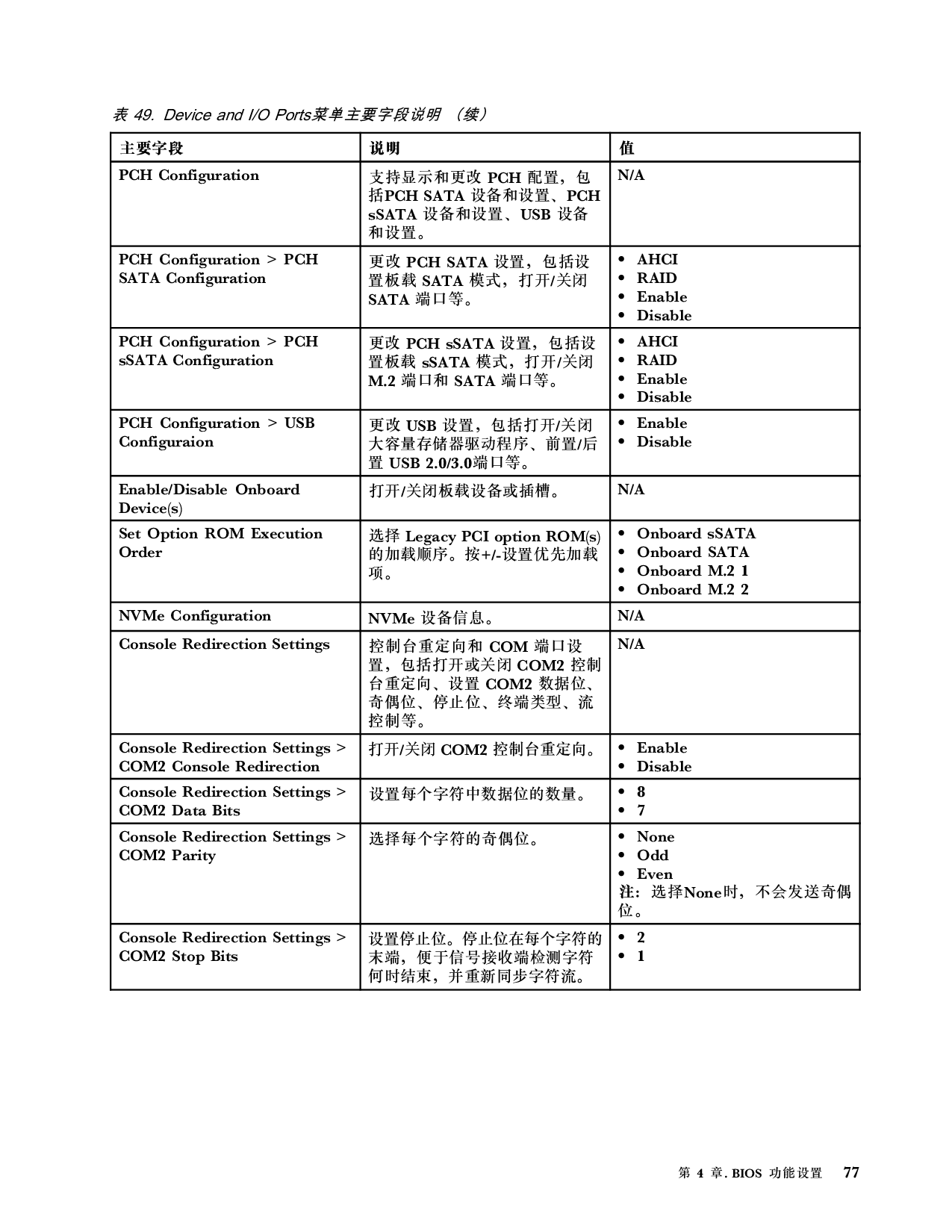 联想ThinkServer SR660 V2 机架式服务器用户手册PDF第83页