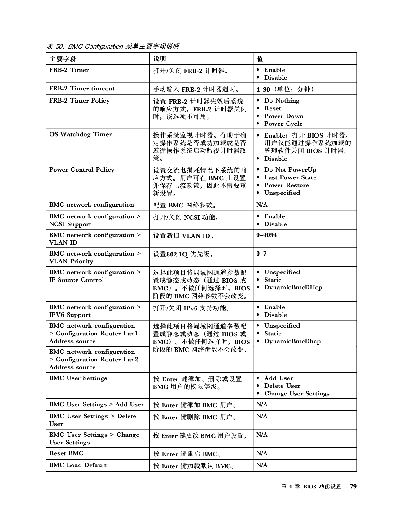 联想ThinkServer SR660 V2 机架式服务器用户手册PDF第85页