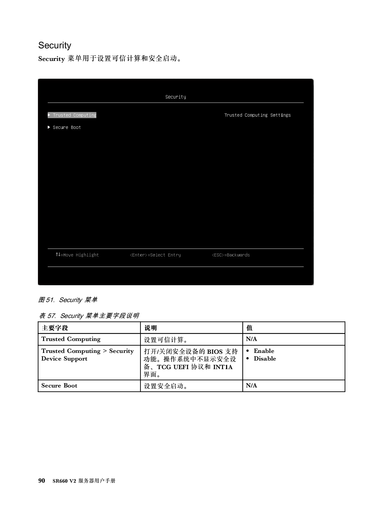 联想ThinkServer SR660 V2 机架式服务器用户手册PDF第96页
