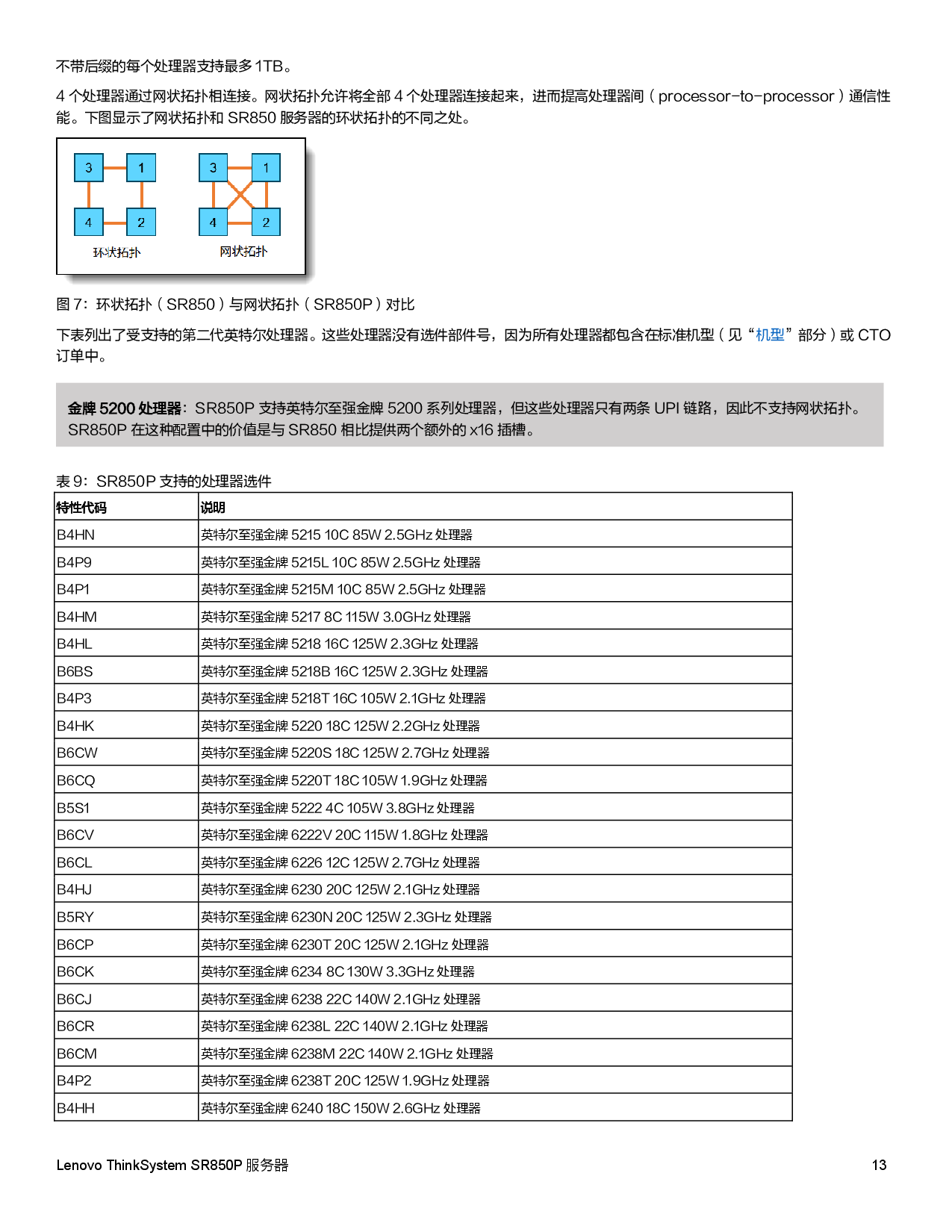 联想ThinkSystem SR850P 机架式服务器产品指南PDF第13页