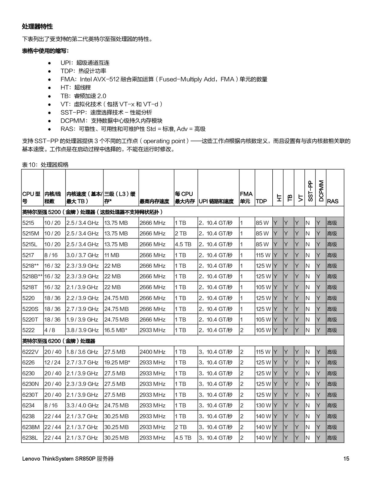 联想ThinkSystem SR850P 机架式服务器产品指南PDF第15页
