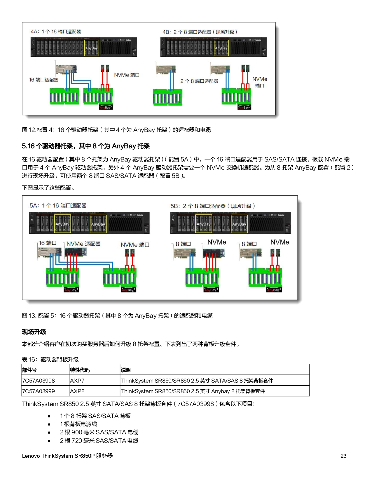联想ThinkSystem SR850P 机架式服务器产品指南PDF第23页
