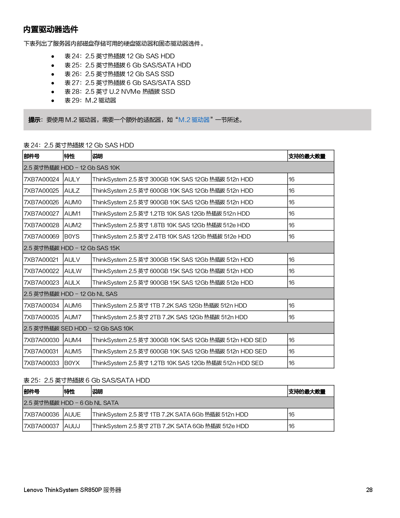 联想ThinkSystem SR850P 机架式服务器产品指南PDF第28页