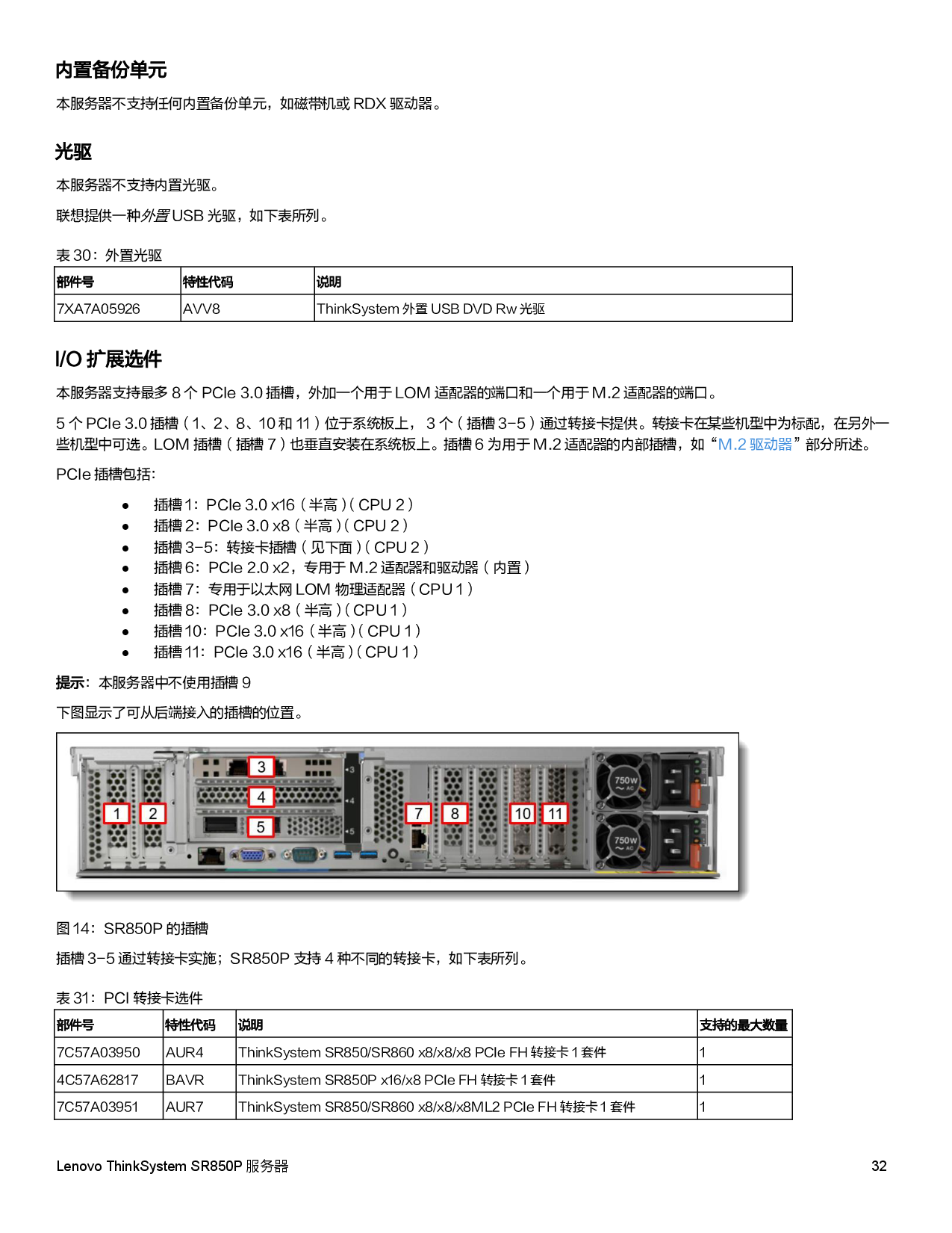 联想ThinkSystem SR850P 机架式服务器产品指南PDF第32页