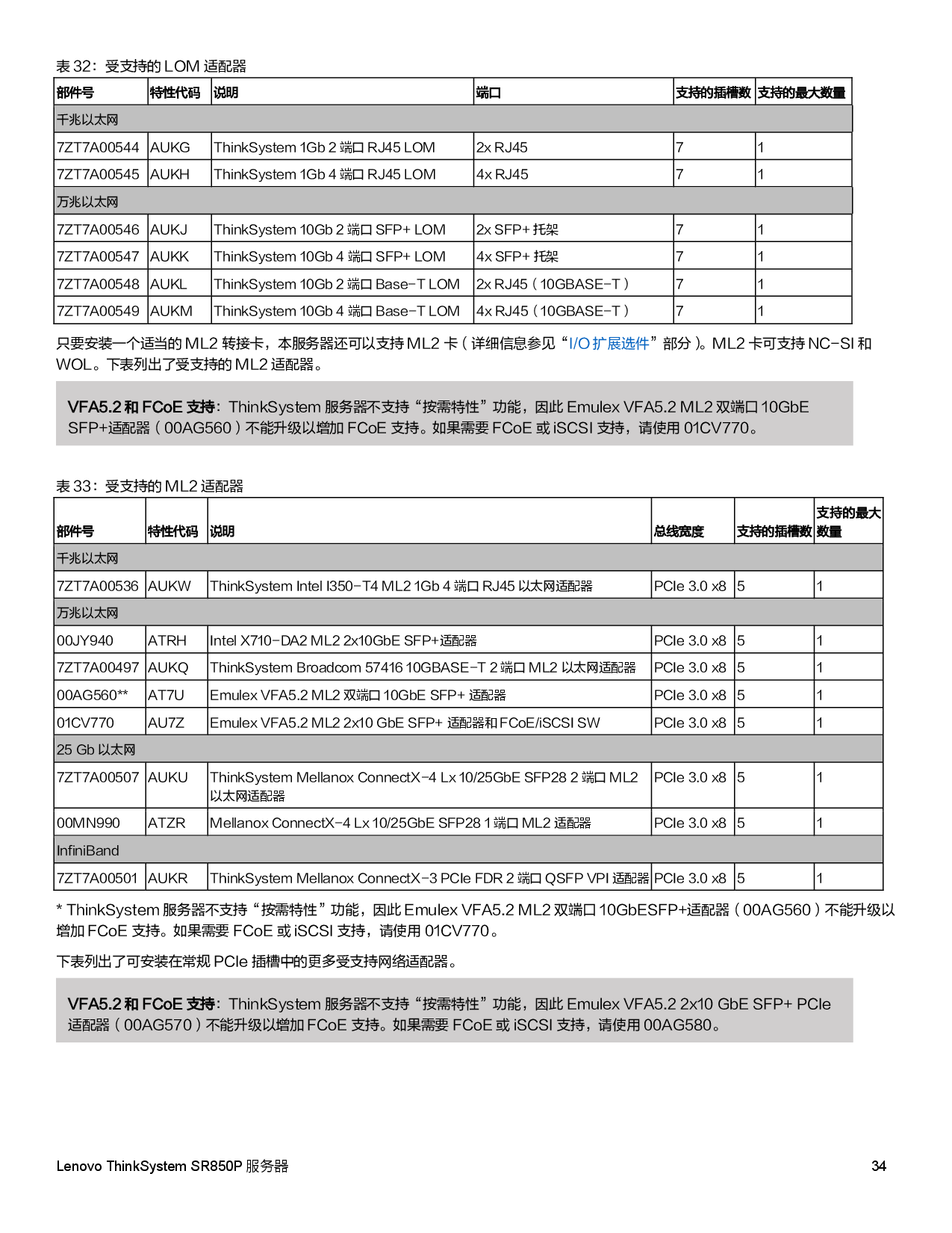 联想ThinkSystem SR850P 机架式服务器产品指南PDF第34页
