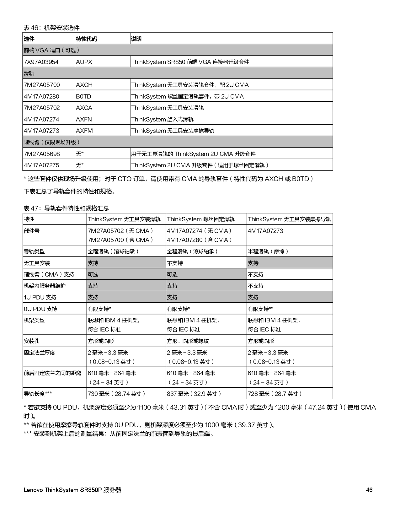 联想ThinkSystem SR850P 机架式服务器产品指南PDF第46页