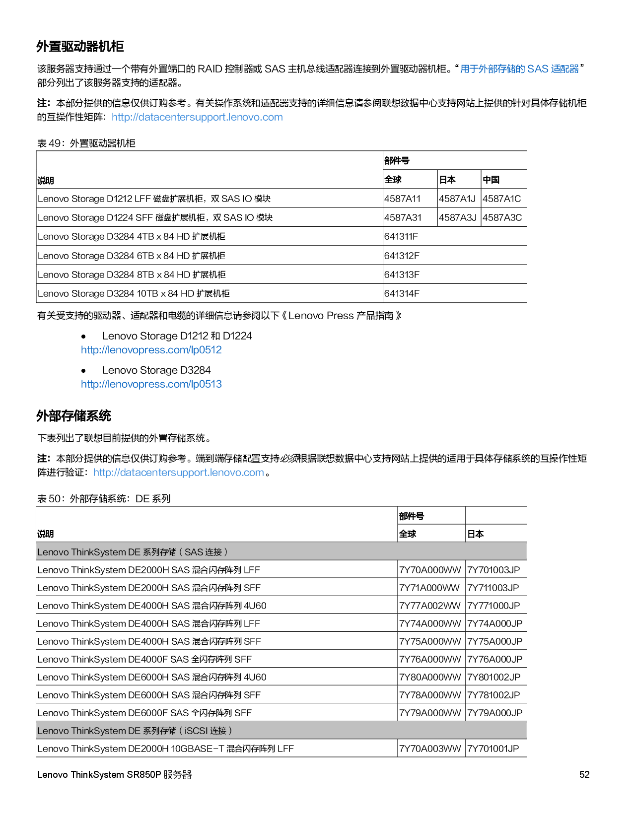 联想ThinkSystem SR850P 机架式服务器产品指南PDF第52页