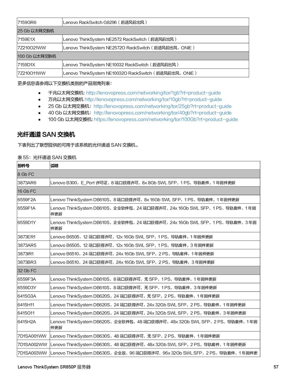 联想ThinkSystem SR850P 机架式服务器产品指南PDF第57页