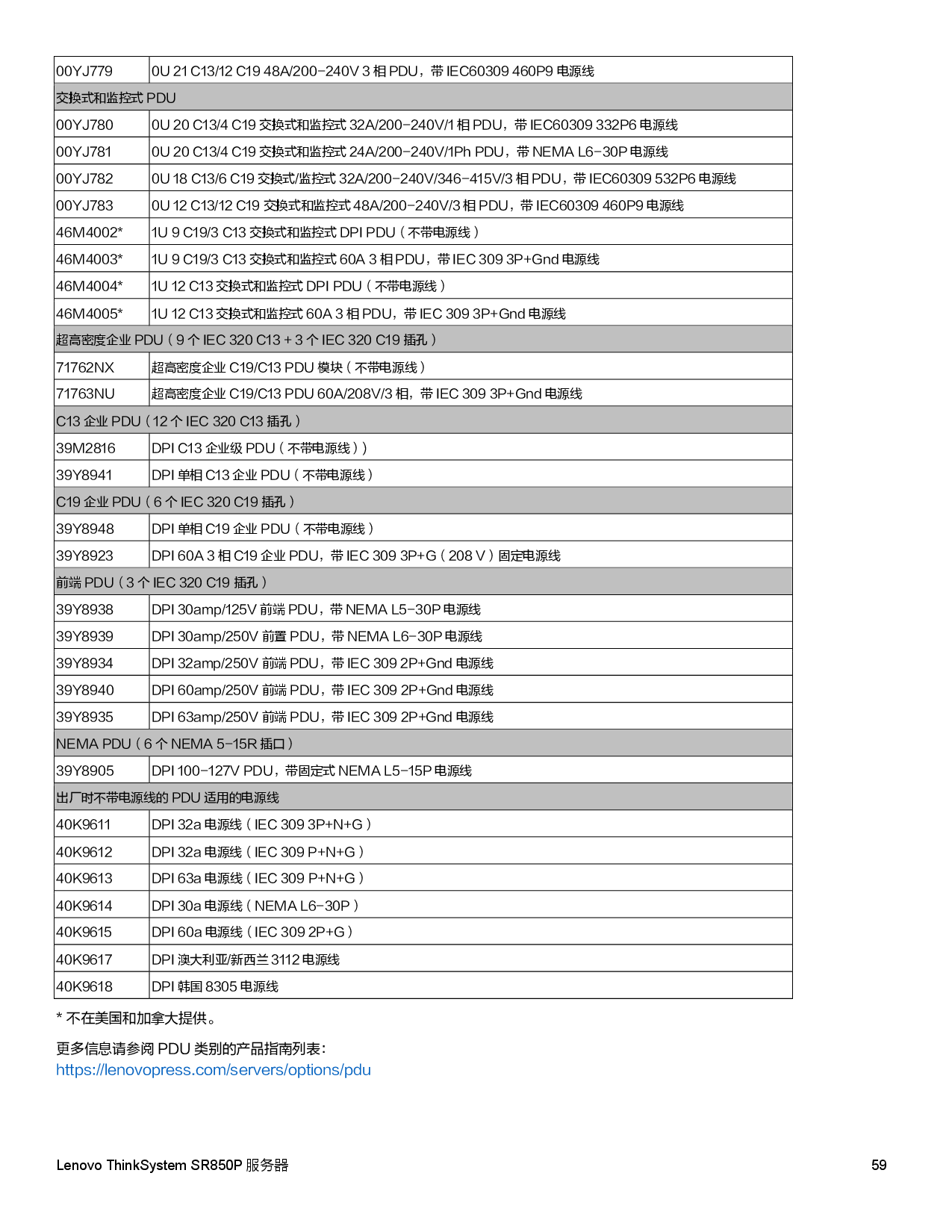 联想ThinkSystem SR850P 机架式服务器产品指南PDF第59页