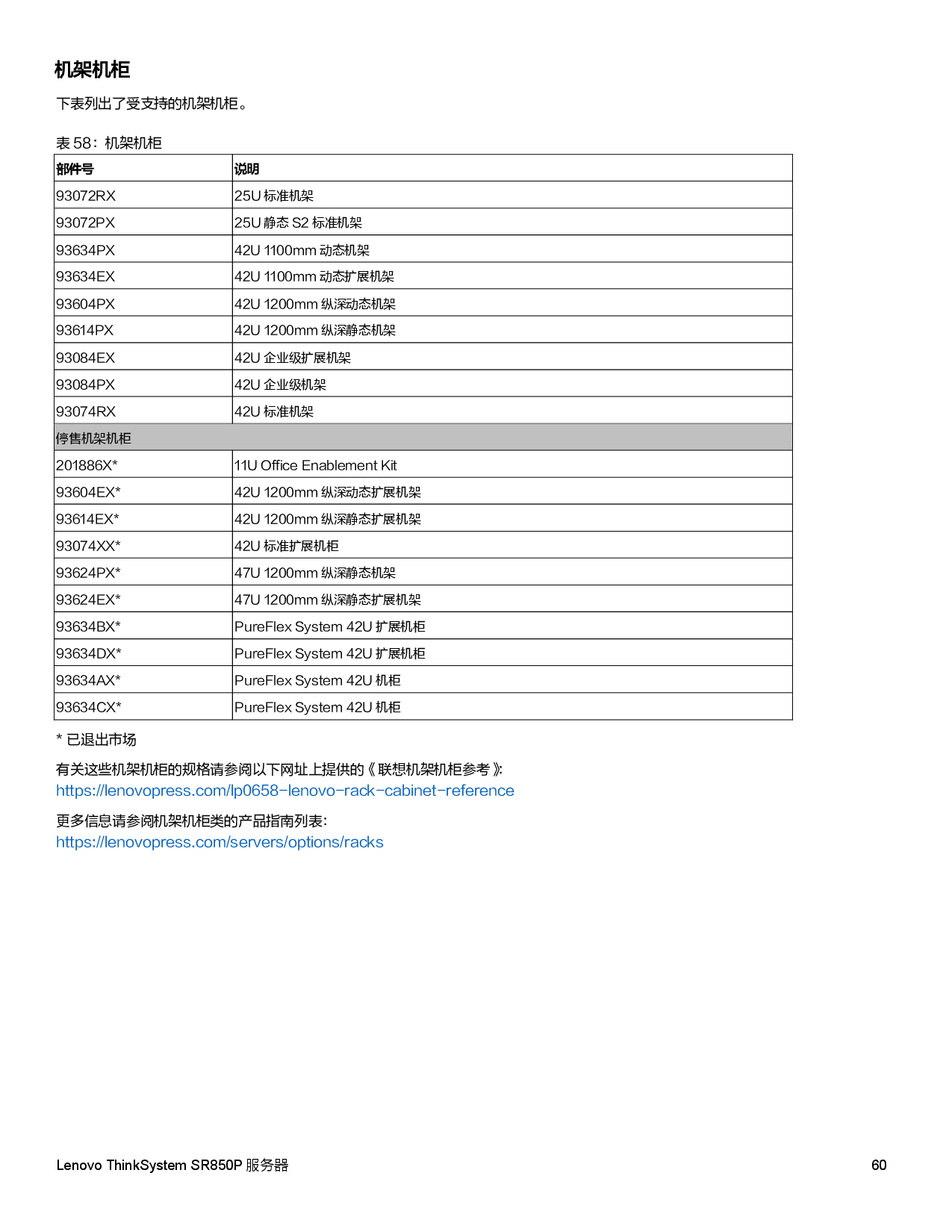 联想ThinkSystem SR850P 机架式服务器产品指南PDF第60页