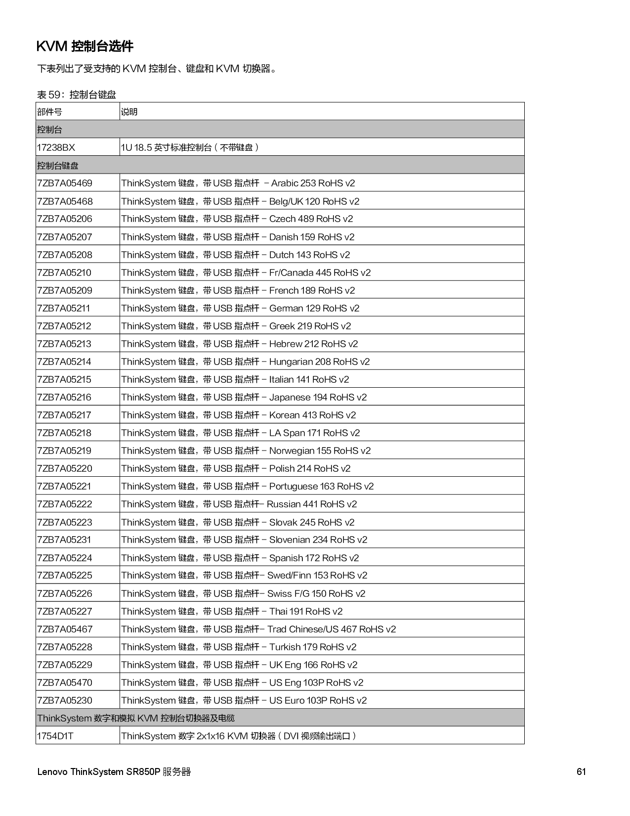 联想ThinkSystem SR850P 机架式服务器产品指南PDF第61页