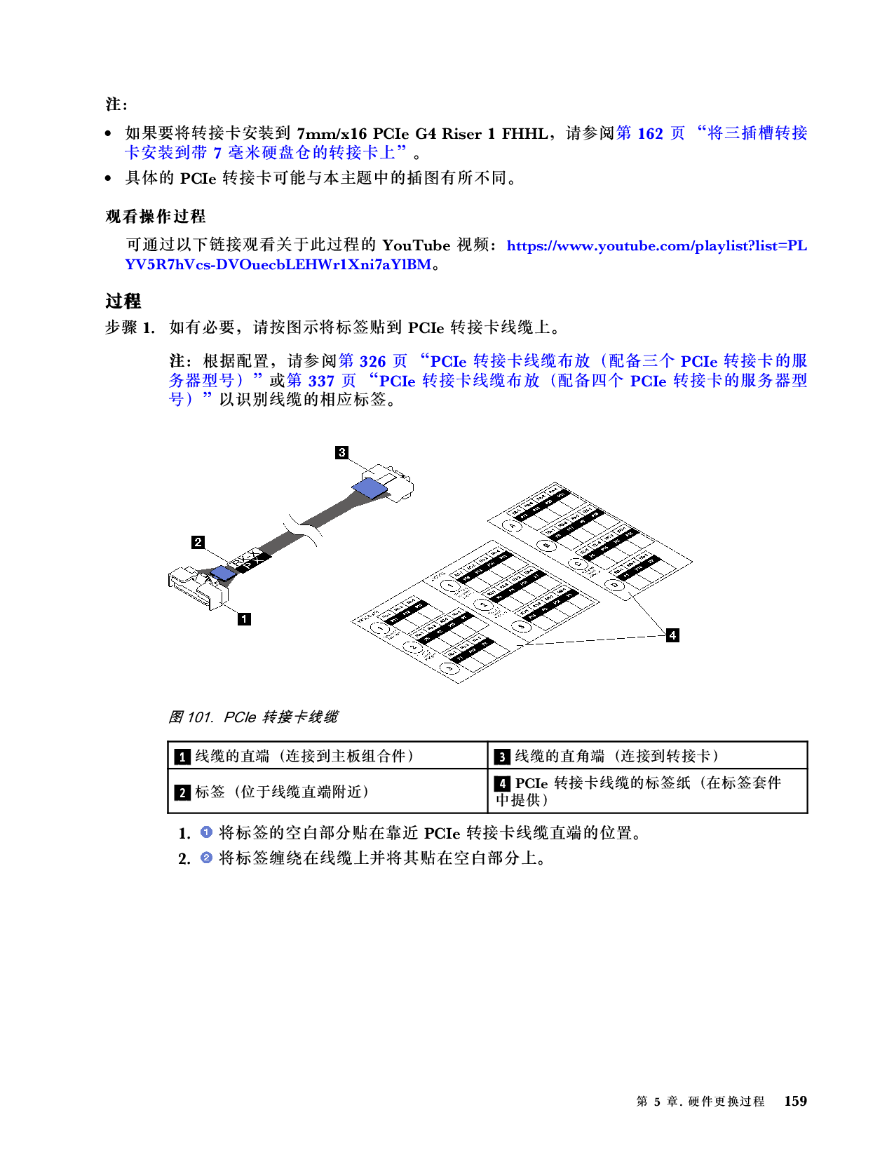 联想ThinkSystem SR850 V3 机架式服务器用户指南PDF第169页