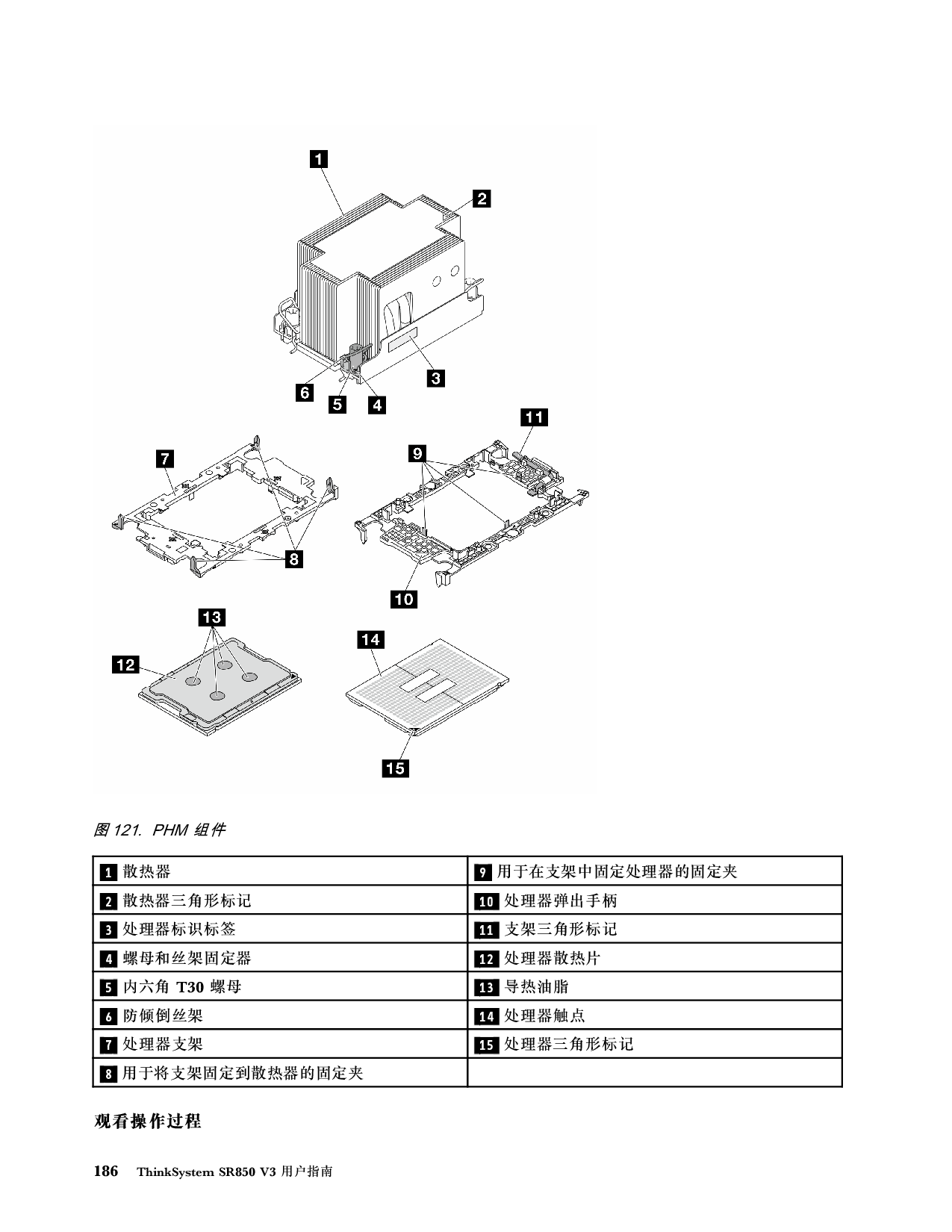联想ThinkSystem SR850 V3 机架式服务器用户指南PDF第196页