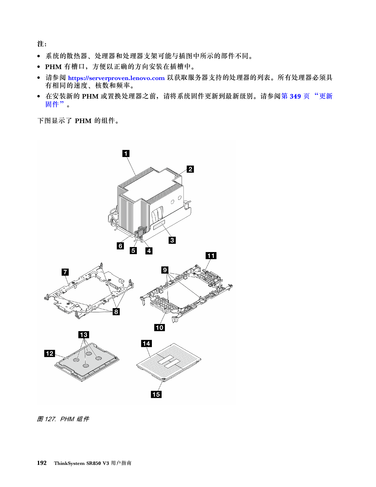 联想ThinkSystem SR850 V3 机架式服务器用户指南PDF第202页