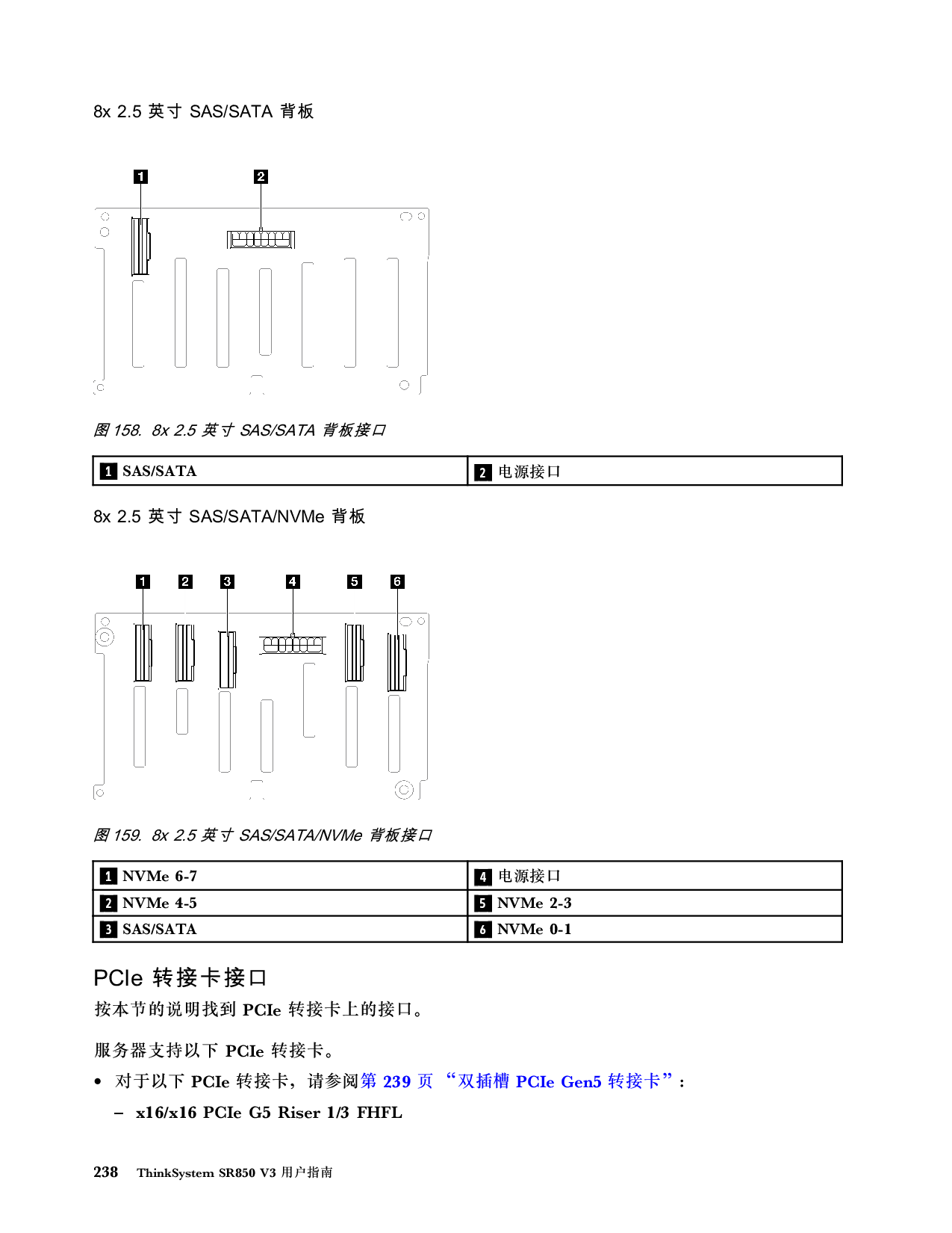 联想ThinkSystem SR850 V3 机架式服务器用户指南PDF第248页