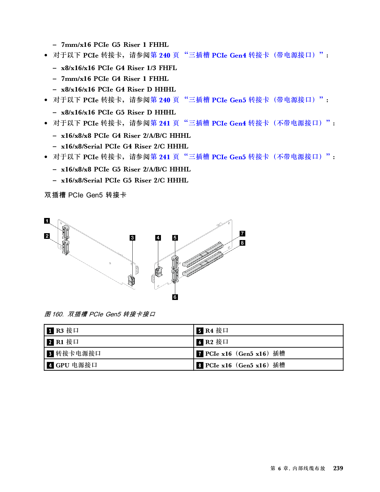 联想ThinkSystem SR850 V3 机架式服务器用户指南PDF第249页