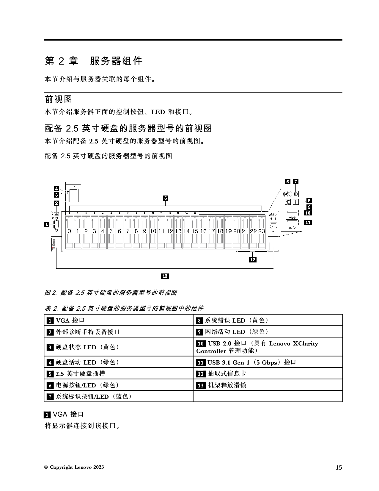 联想ThinkSystem SR850 V3 机架式服务器用户指南PDF第25页