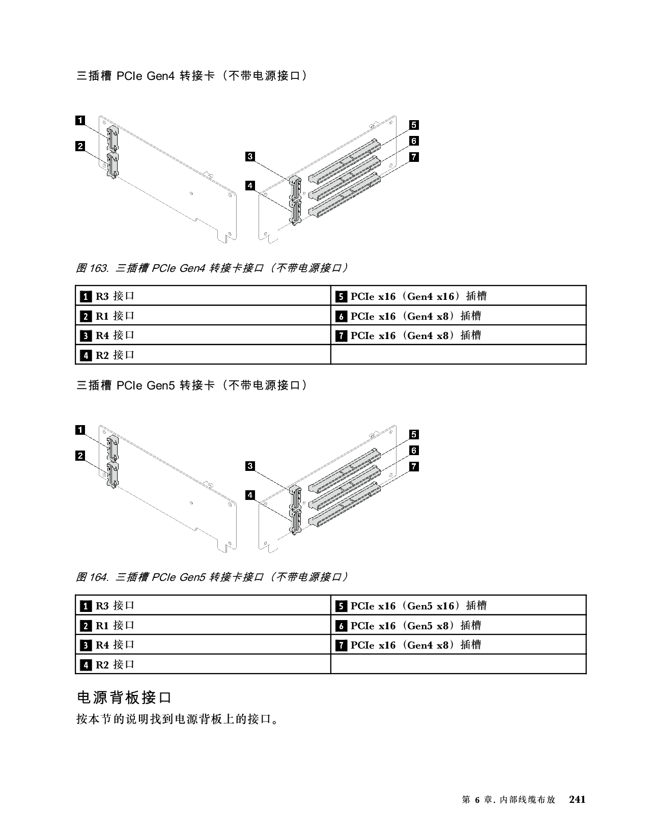 联想ThinkSystem SR850 V3 机架式服务器用户指南PDF第251页