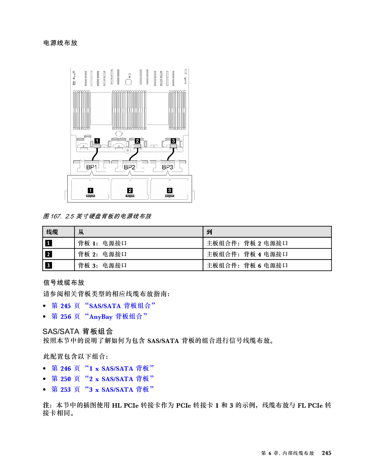 联想ThinkSystem SR850 V3 机架式服务器用户指南PDF第255页