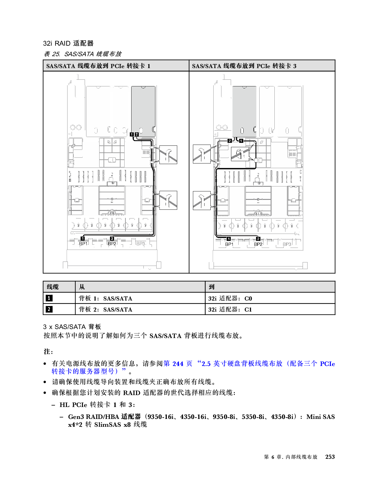联想ThinkSystem SR850 V3 机架式服务器用户指南PDF第263页
