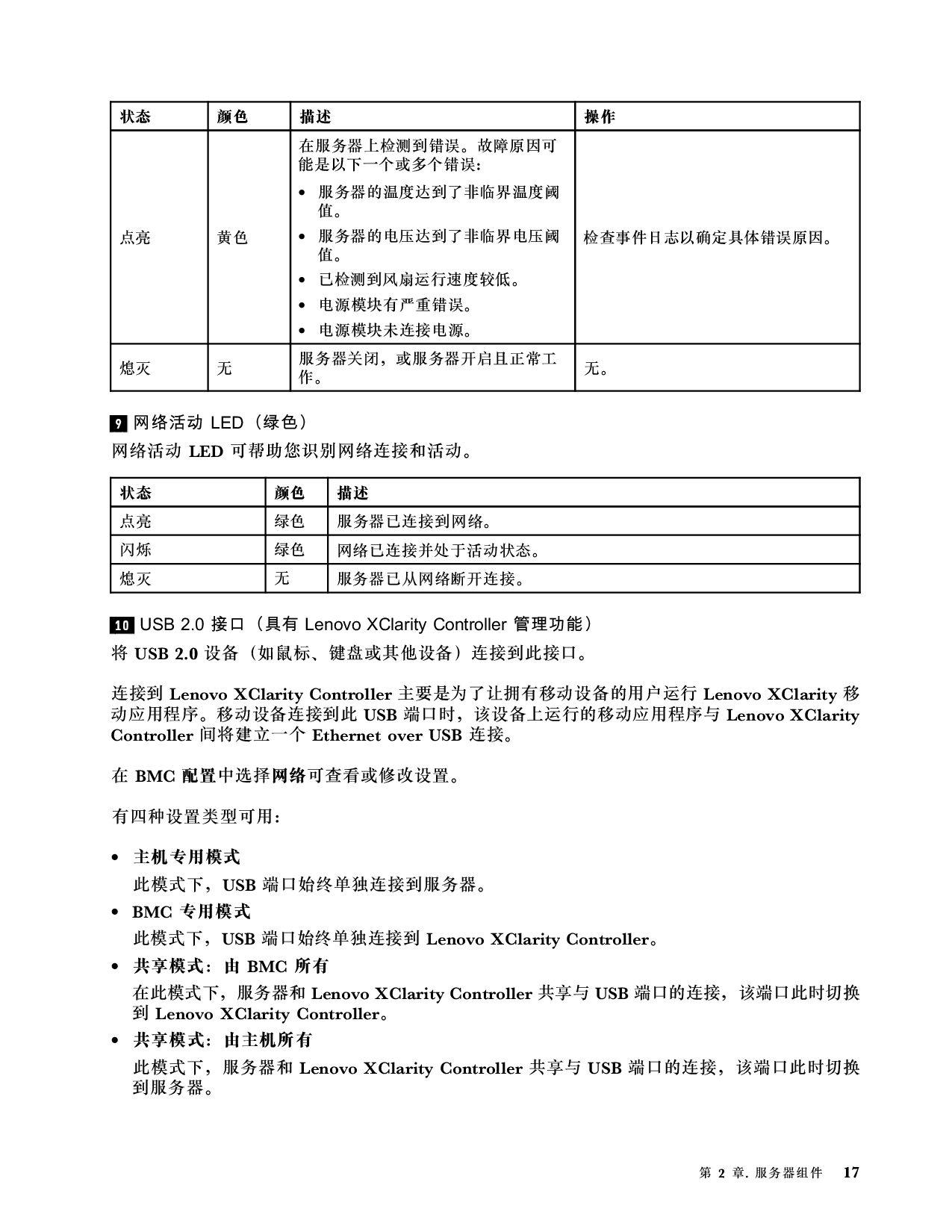 联想ThinkSystem SR850 V3 机架式服务器用户指南PDF第27页