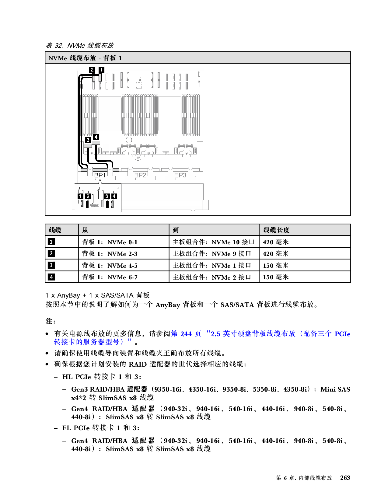 联想ThinkSystem SR850 V3 机架式服务器用户指南PDF第273页