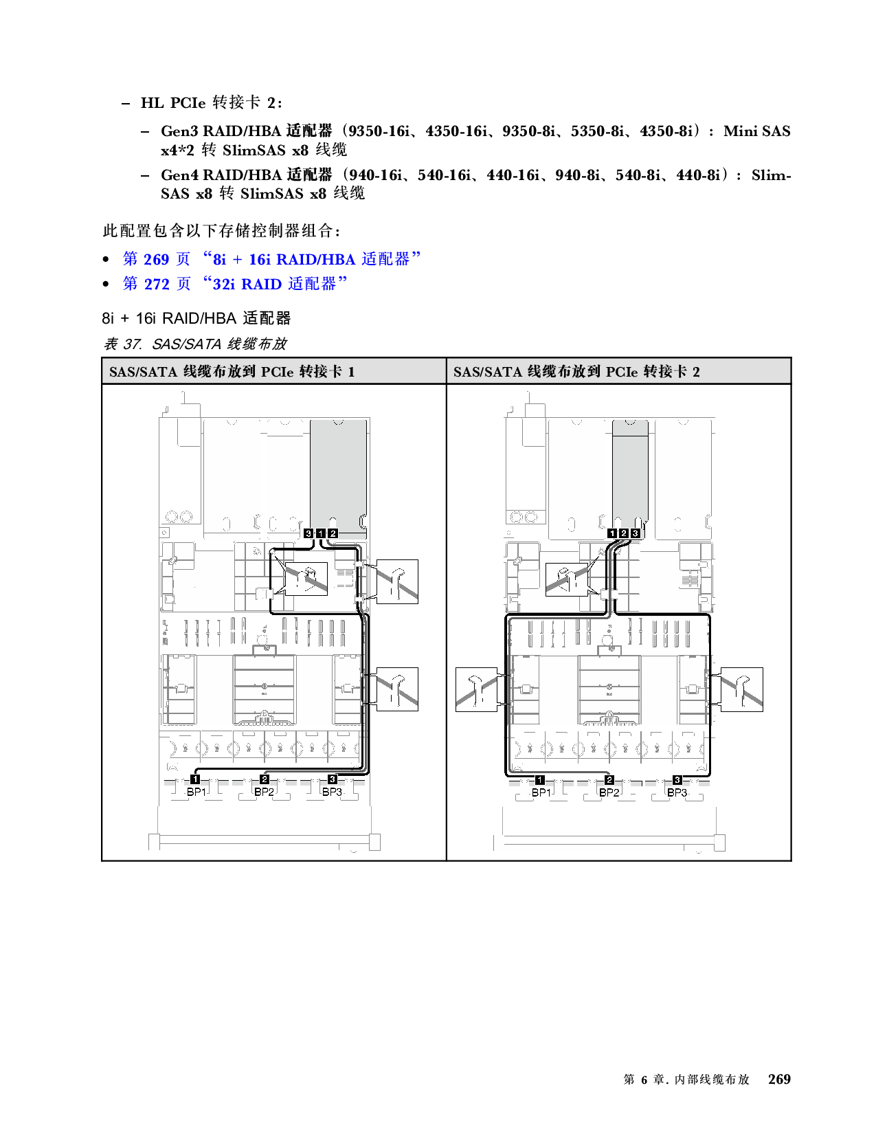 联想ThinkSystem SR850 V3 机架式服务器用户指南PDF第279页