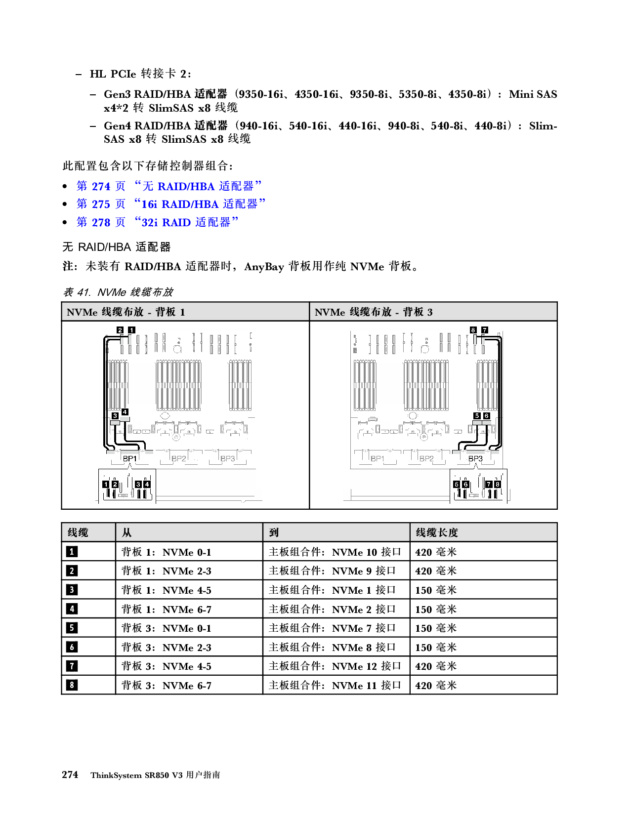 联想ThinkSystem SR850 V3 机架式服务器用户指南PDF第284页