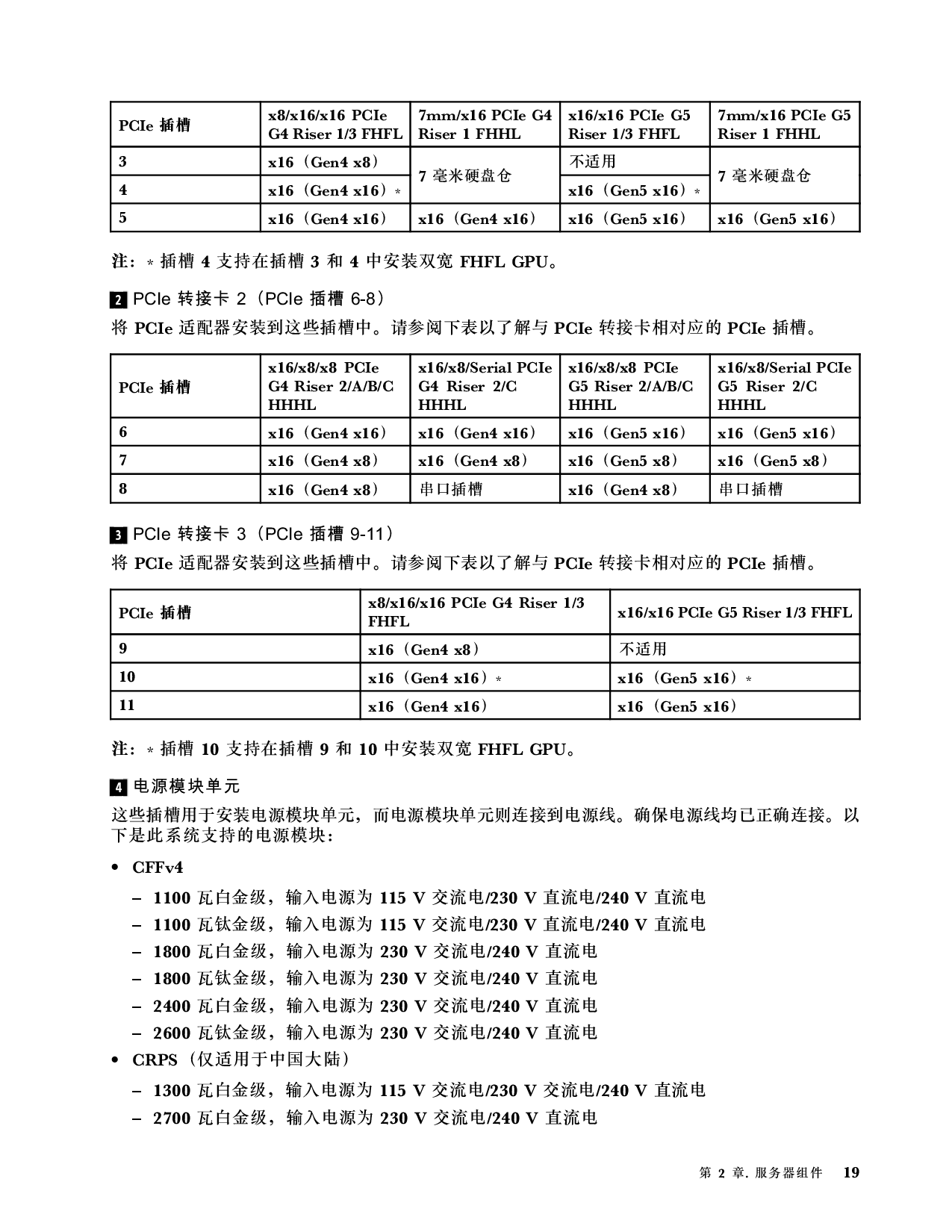联想ThinkSystem SR850 V3 机架式服务器用户指南PDF第29页