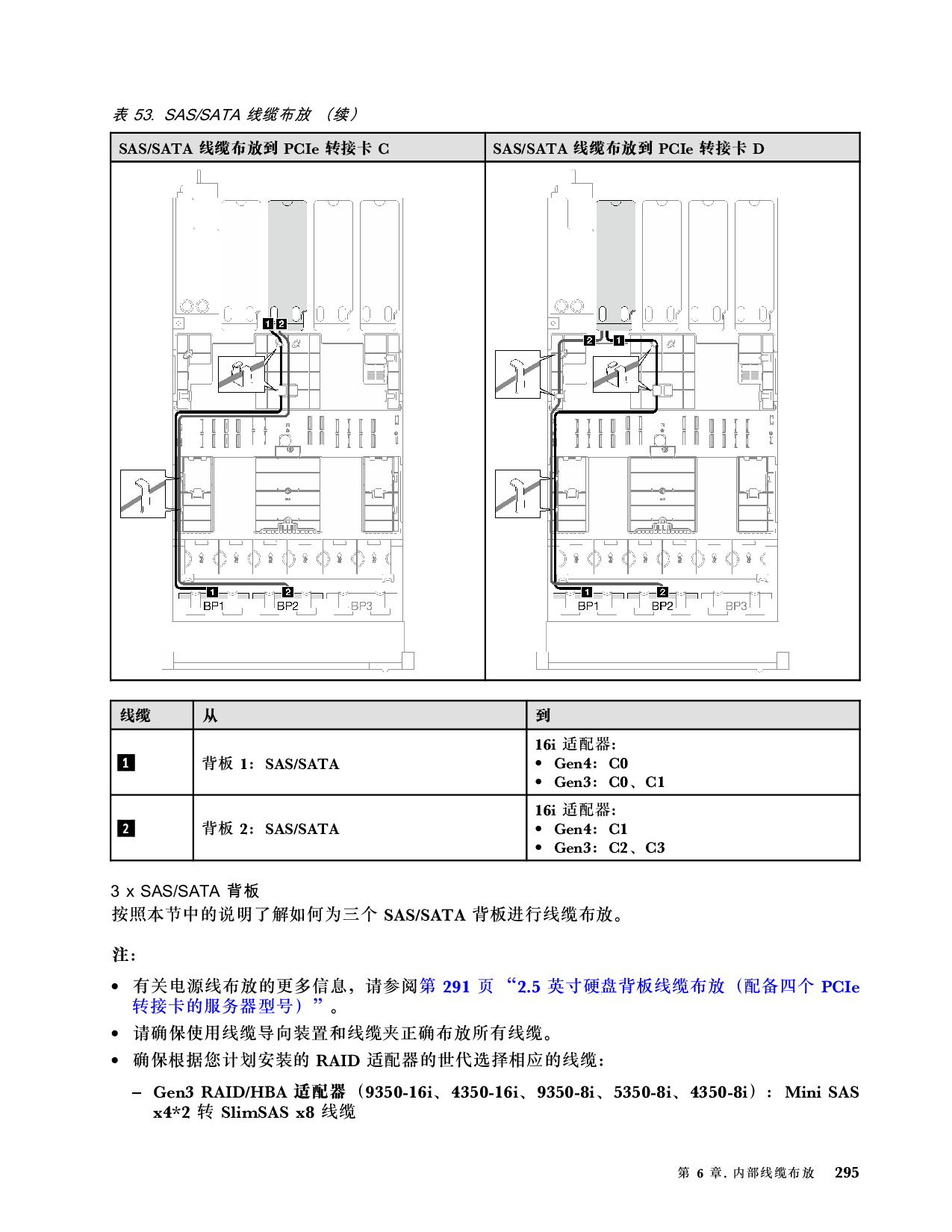 联想ThinkSystem SR850 V3 机架式服务器用户指南PDF第305页