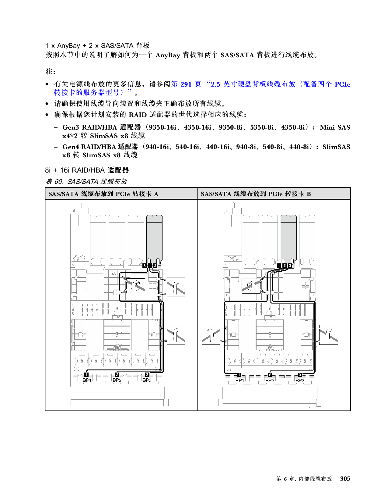 联想ThinkSystem SR850 V3 机架式服务器用户指南PDF第315页