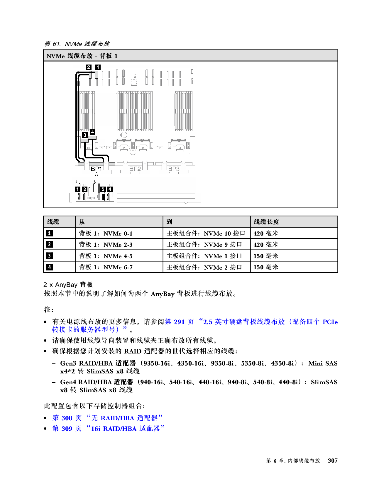 联想ThinkSystem SR850 V3 机架式服务器用户指南PDF第317页