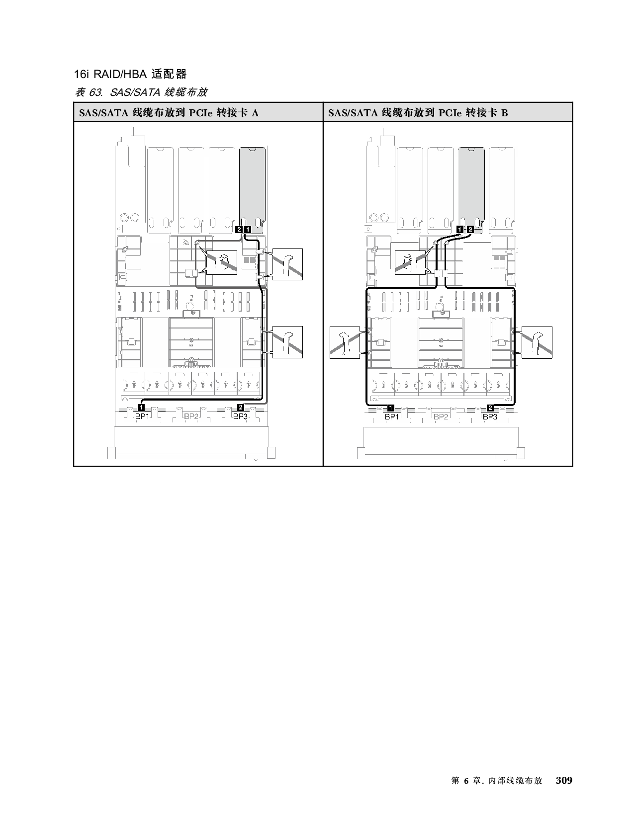 联想ThinkSystem SR850 V3 机架式服务器用户指南PDF第319页