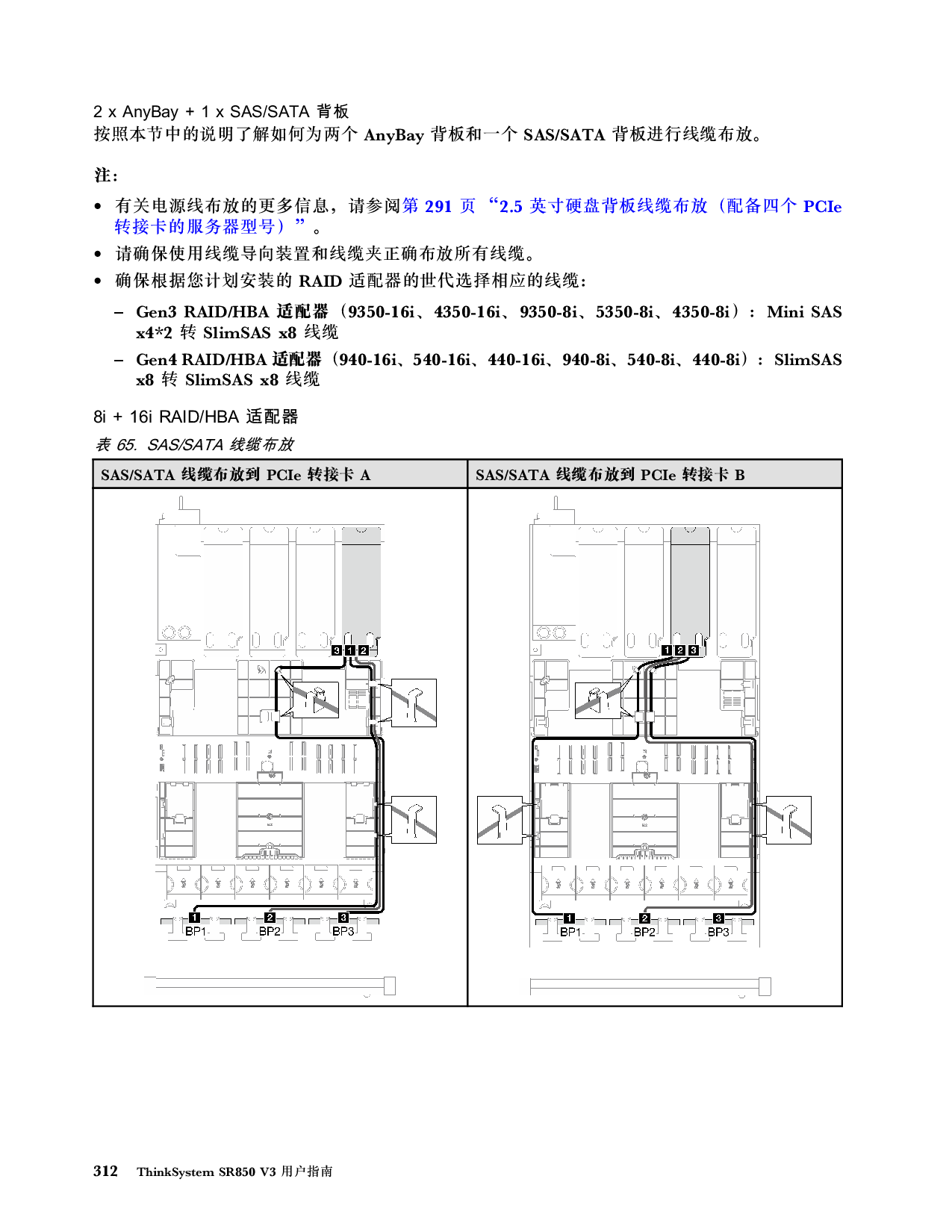 联想ThinkSystem SR850 V3 机架式服务器用户指南PDF第322页
