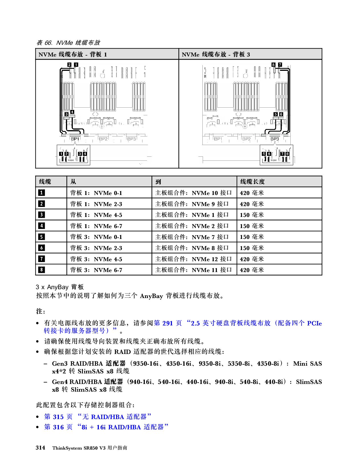 联想ThinkSystem SR850 V3 机架式服务器用户指南PDF第324页