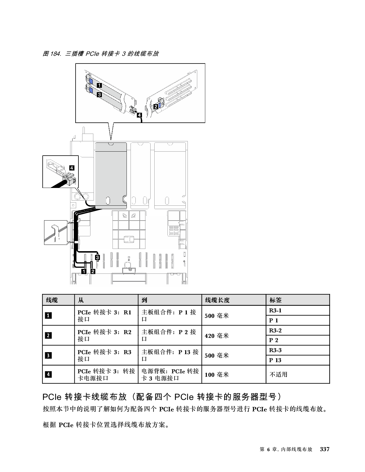 联想ThinkSystem SR850 V3 机架式服务器用户指南PDF第347页