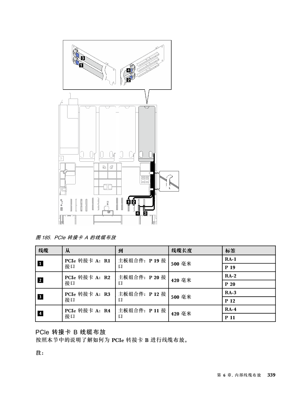 联想ThinkSystem SR850 V3 机架式服务器用户指南PDF第349页