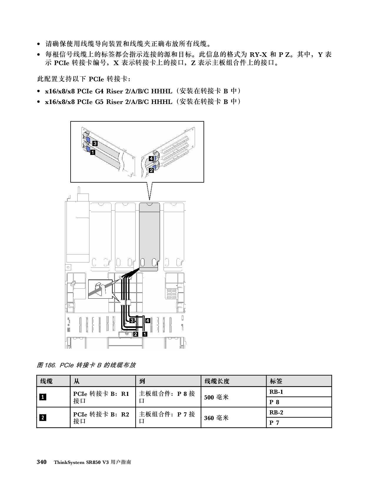 联想ThinkSystem SR850 V3 机架式服务器用户指南PDF第350页