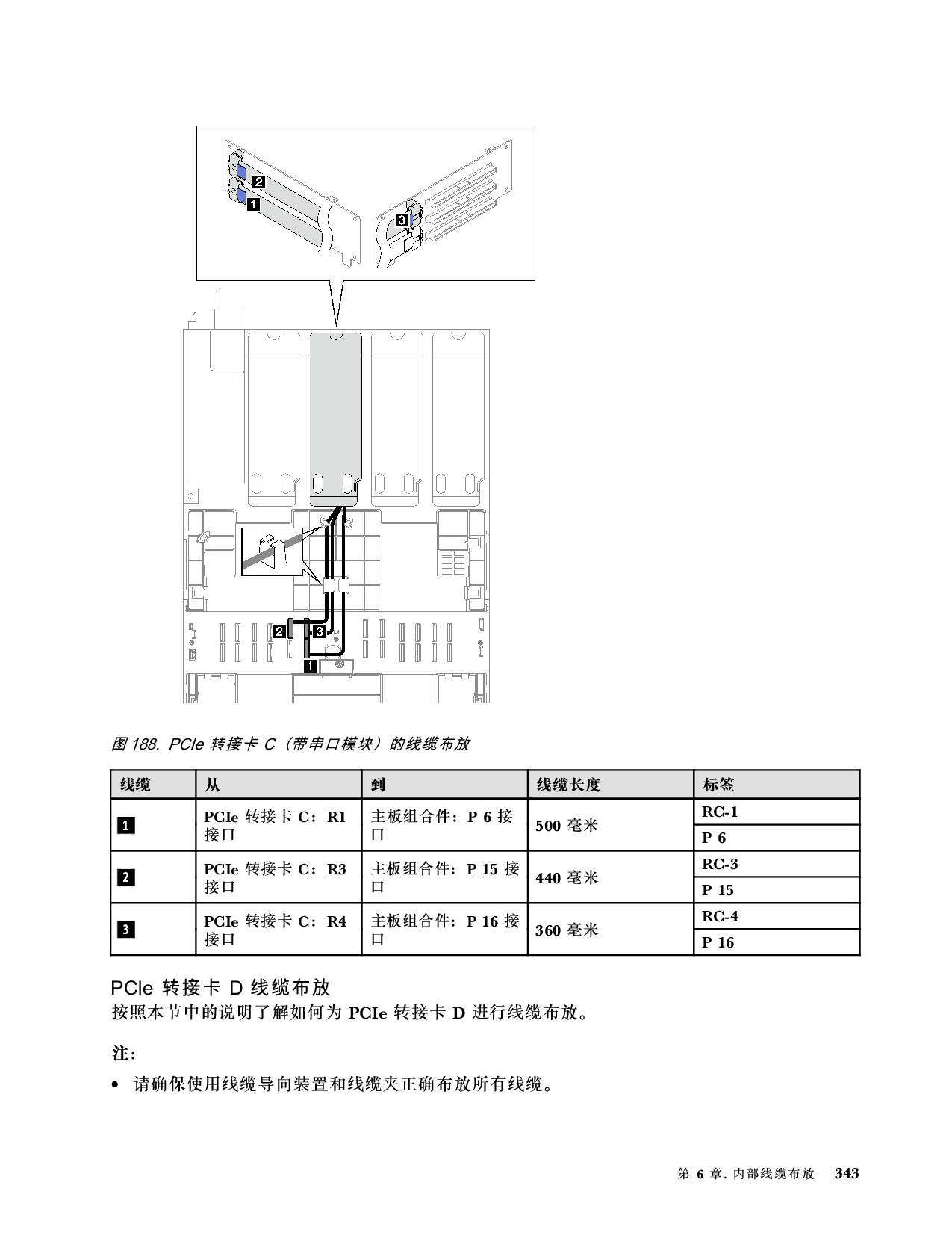 联想ThinkSystem SR850 V3 机架式服务器用户指南PDF第353页