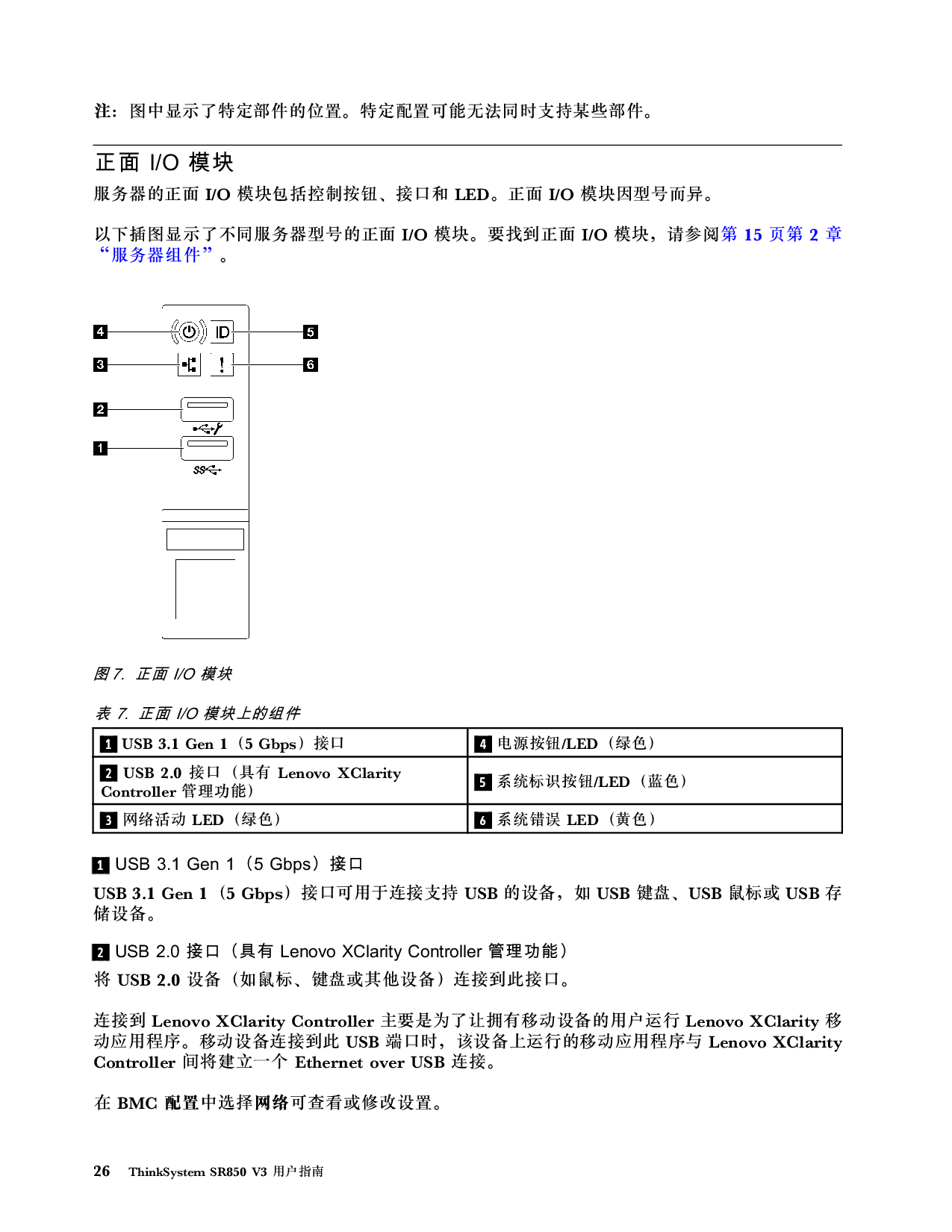 联想ThinkSystem SR850 V3 机架式服务器用户指南PDF第36页