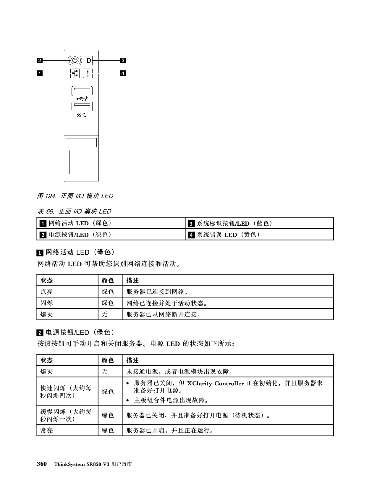 联想ThinkSystem SR850 V3 机架式服务器用户指南PDF第370页