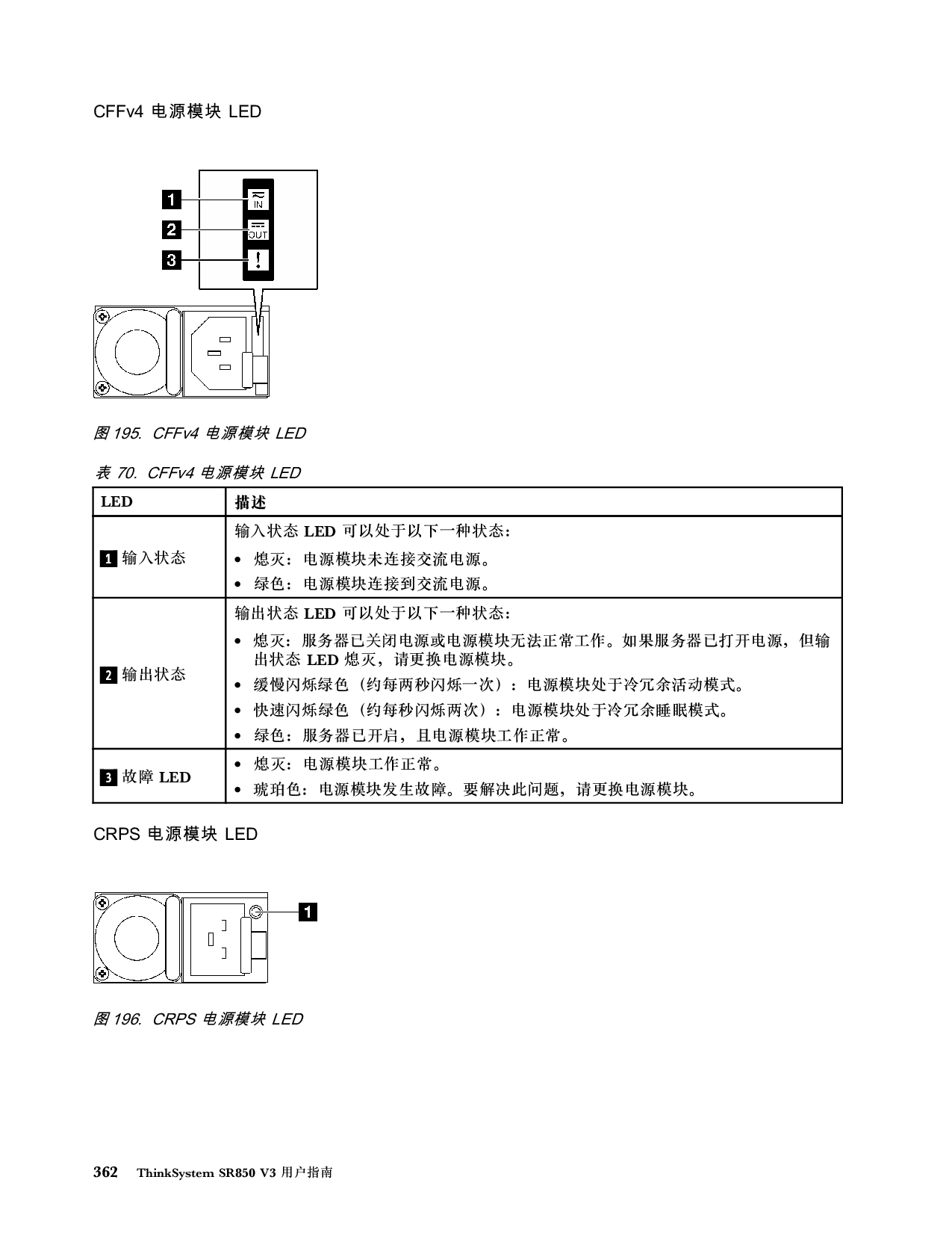联想ThinkSystem SR850 V3 机架式服务器用户指南PDF第372页