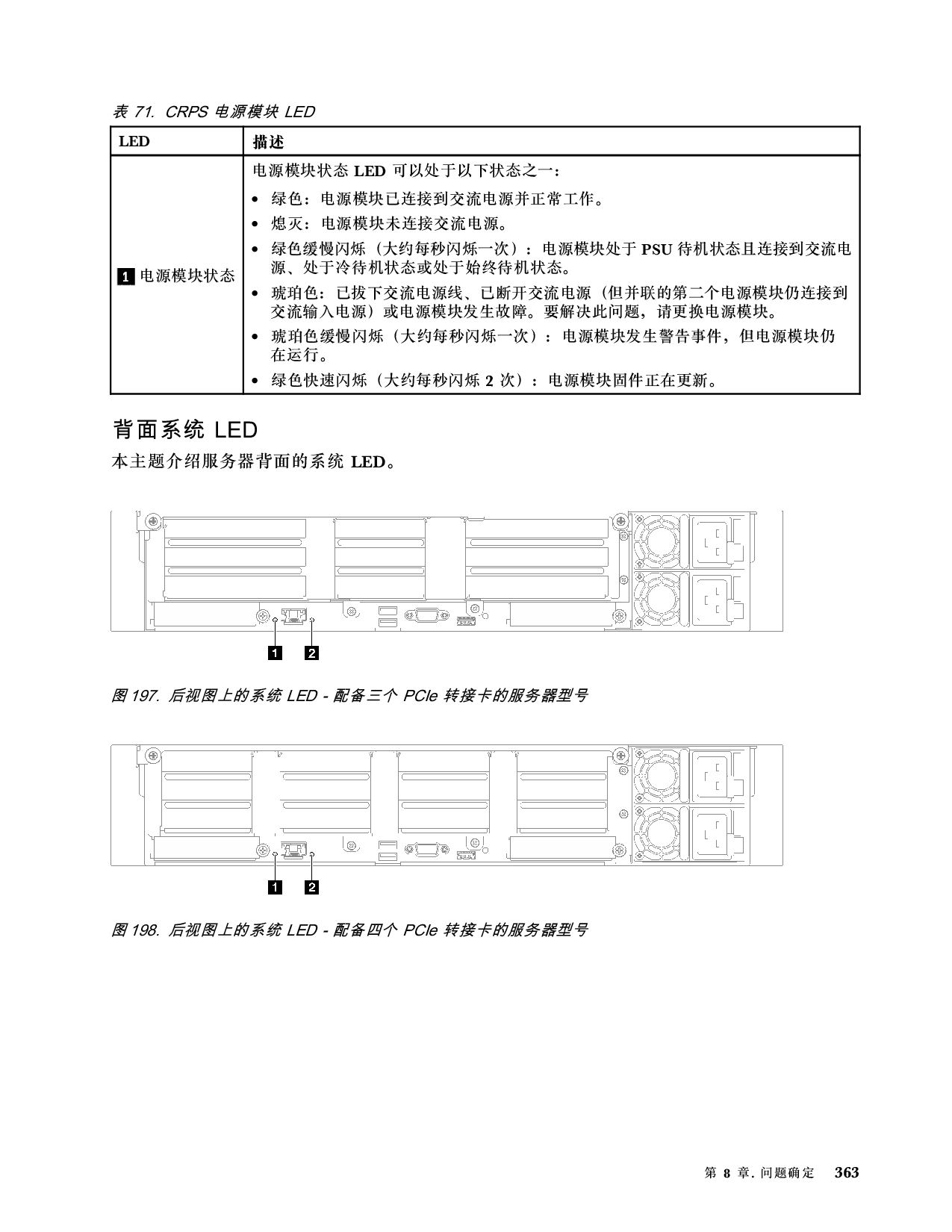 联想ThinkSystem SR850 V3 机架式服务器用户指南PDF第373页