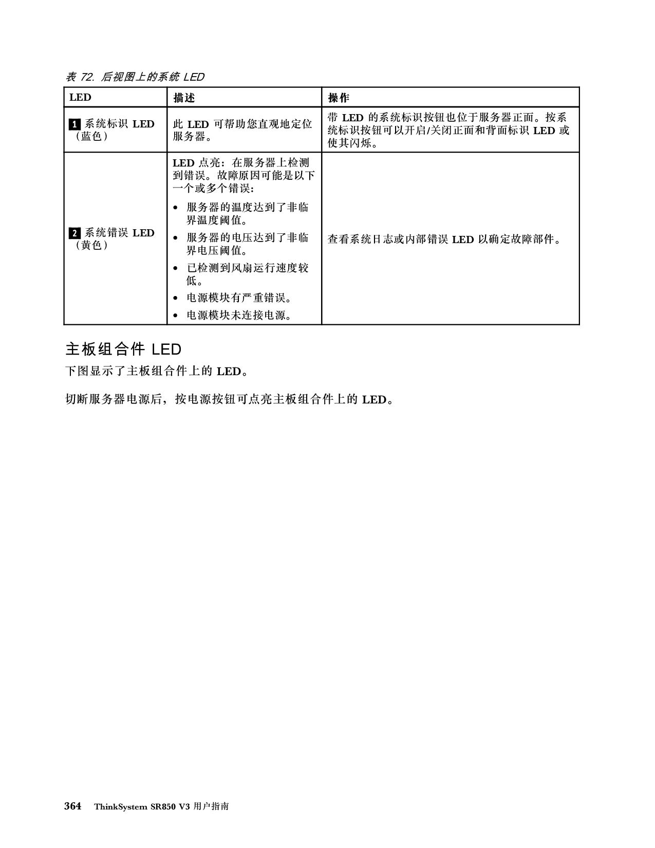 联想ThinkSystem SR850 V3 机架式服务器用户指南PDF第374页