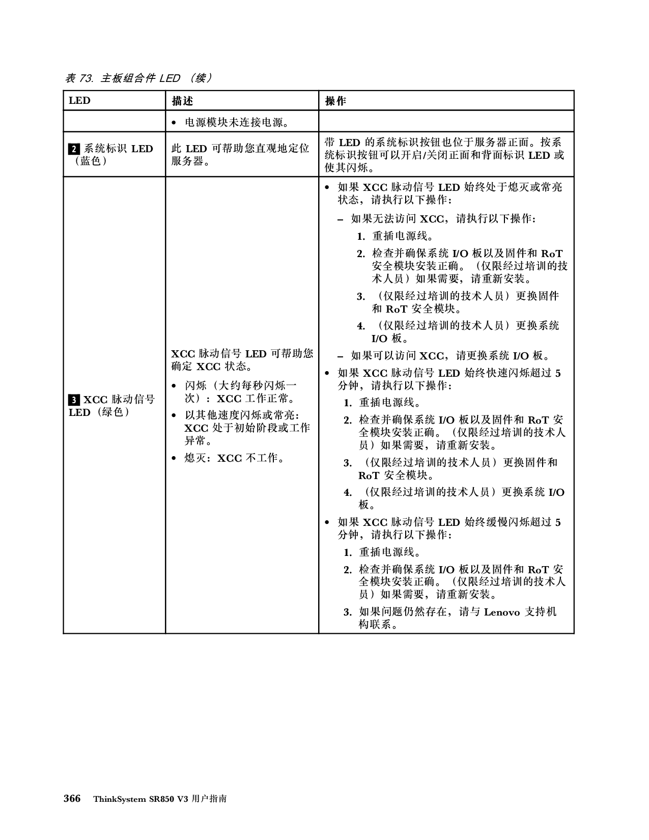 联想ThinkSystem SR850 V3 机架式服务器用户指南PDF第376页